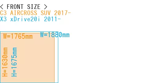 #C3 AIRCROSS SUV 2017- + X3 xDrive20i 2011-
